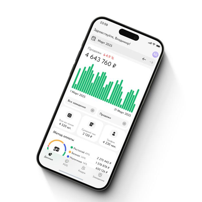 RestoPay QR-меню с оплатой